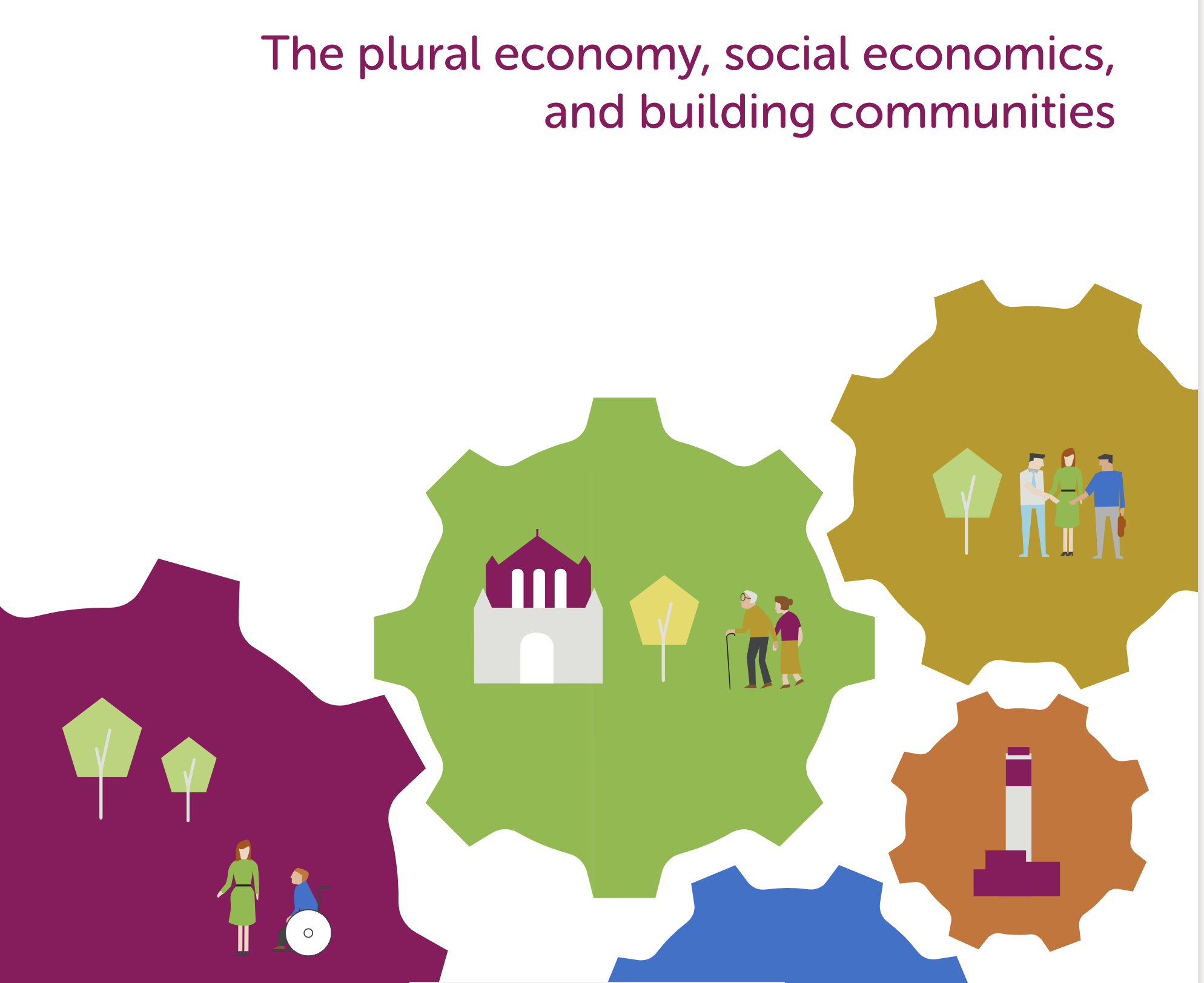 The Plural Economy, Social Economics, and Building Communities
